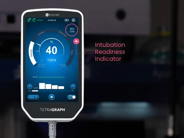 Intubation readiness indicator in TetraGraph