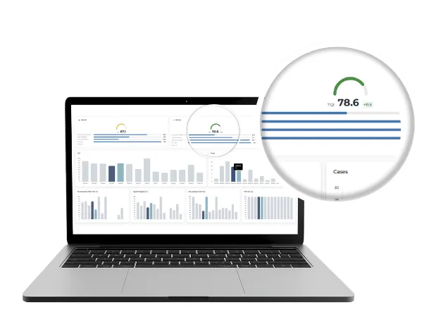 TetraAnalytics TQi