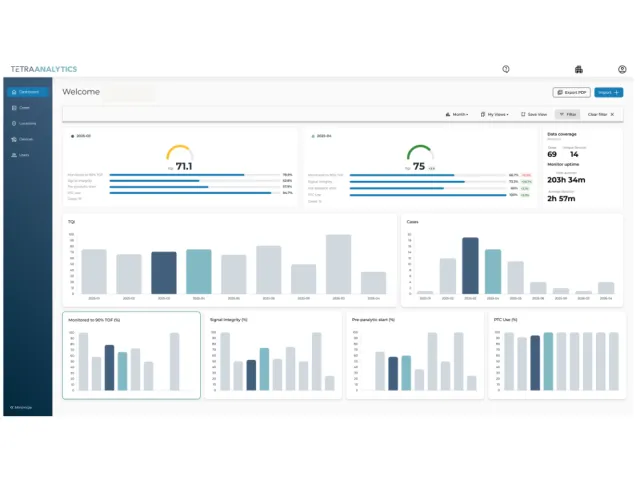 TetraAnalytics dashboard