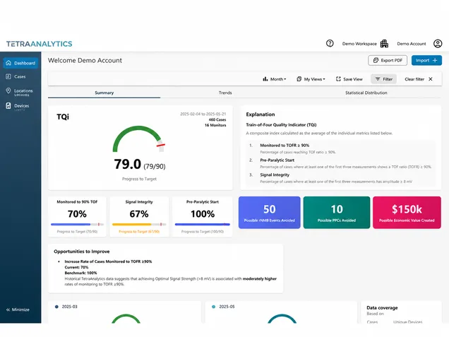 tetraanalytics_dashboard_updated_636x477
