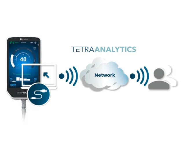 TetraAnalytics how it works to connect